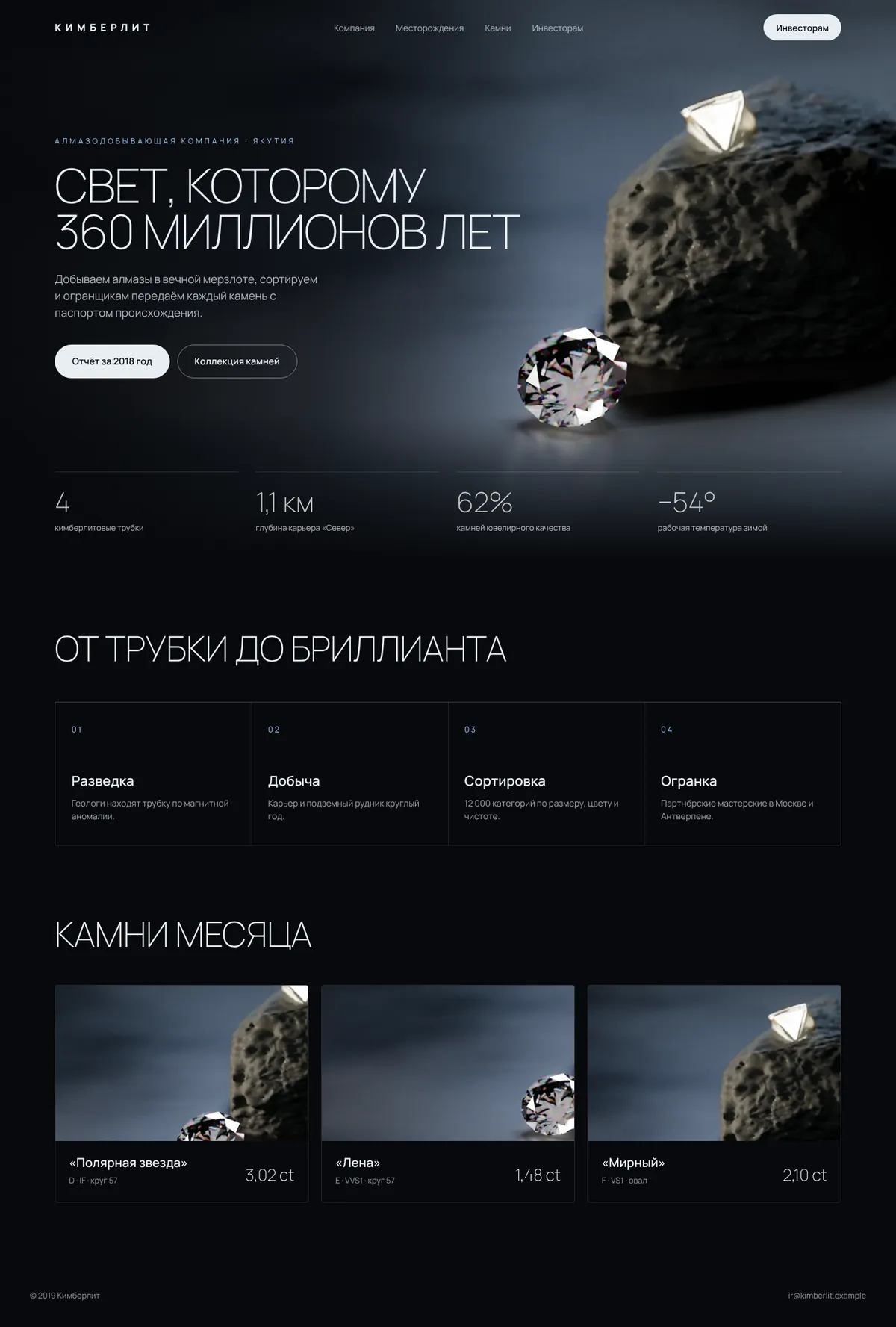 Кимберлит: главная страница сайта целиком